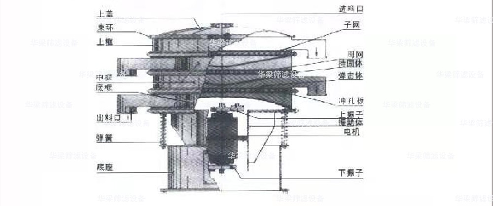 濾漿機(jī)1.jpg