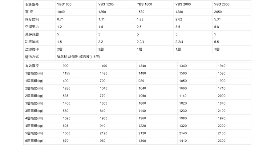 搖擺篩1.jpg